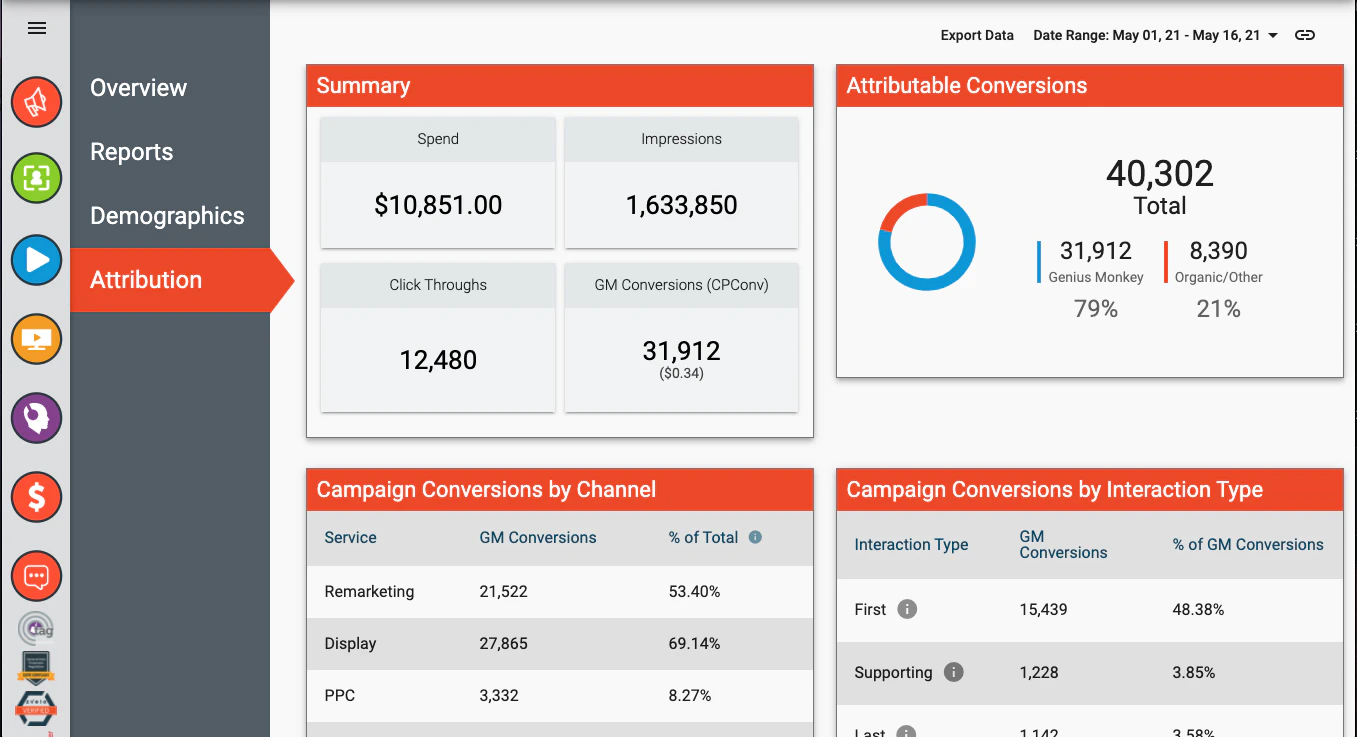 screenshot of Genius Monkey